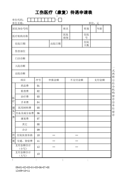 工伤医疗(康复)待遇申请表