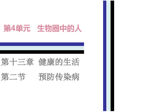 2020春北师大版七年级生物下册课件：第十三章   第二节(共54张PPT)