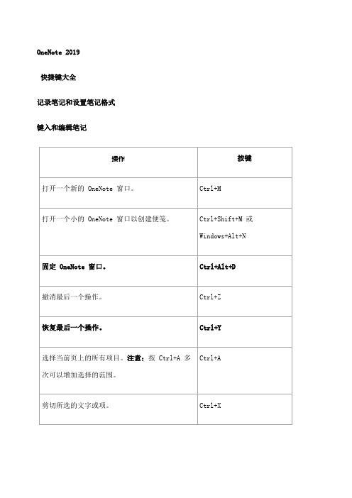 OneNote快捷键大全使用技巧 副本