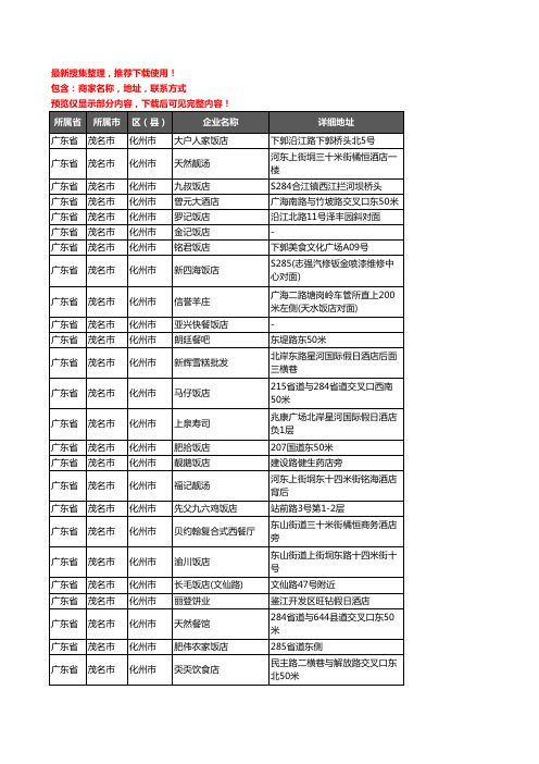 新版广东省茂名市化州市酒店餐饮企业公司商家户名录单联系方式地址大全333家