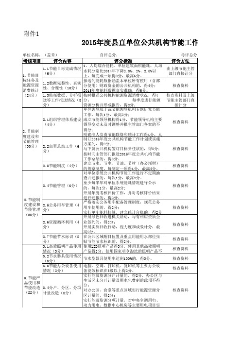 2015年节能自评表