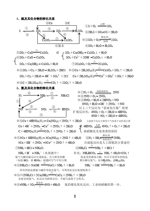 硫、氮及其化合物方程式总结