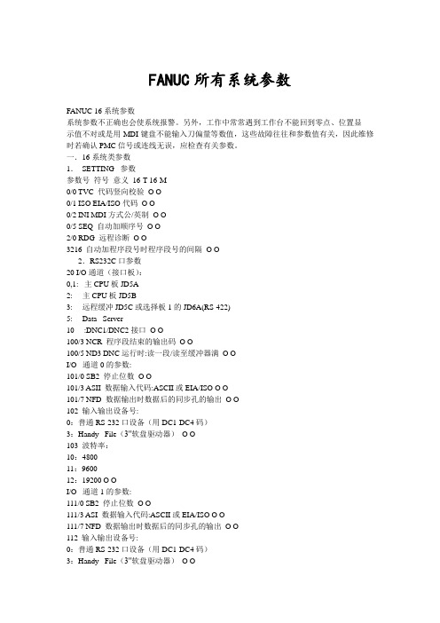 FANUC所有系统参数