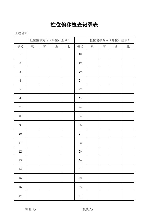 桩位偏移检查表