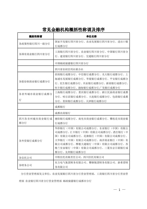 中国人民银行成都分行所辖机构和常见金融机构