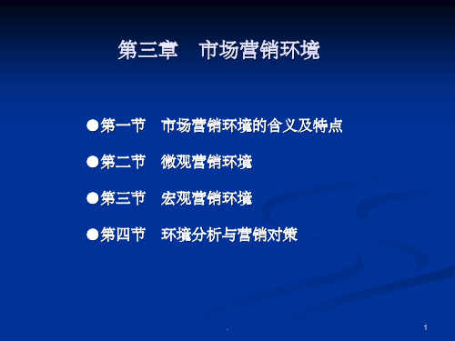 《市场营销环境》PPT课件