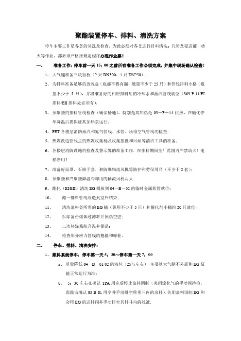 聚酯装置大停车清洗方案