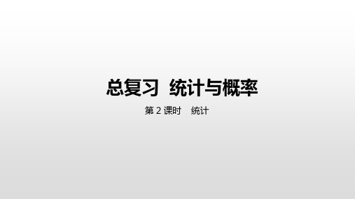 六年级下册数学(北师大版)总复习 统计与概率 1统计 第2课时课件