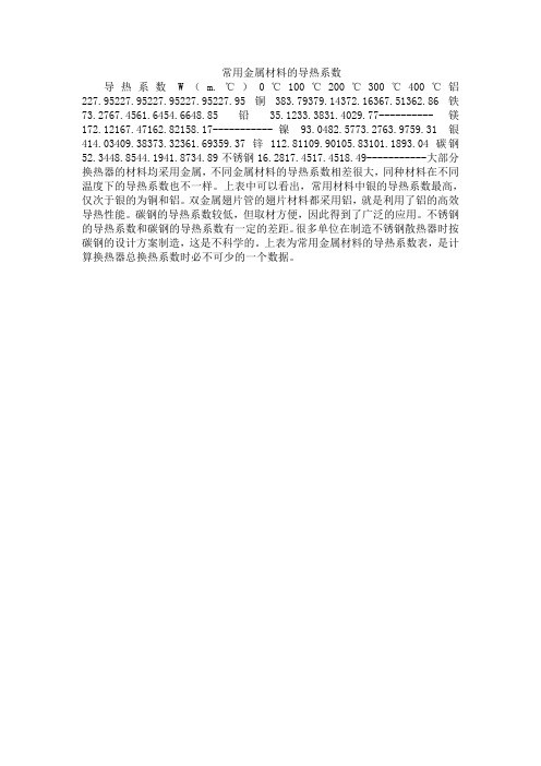 常用金属材料的导热系数