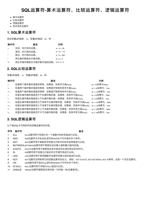 SQL运算符-算术运算符、比较运算符、逻辑运算符