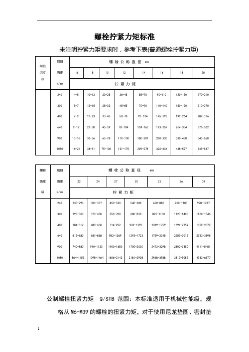 螺栓拧紧力矩标准-全