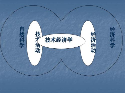 技术经济学课件第一章