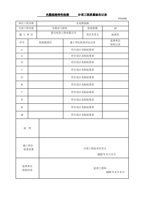 光缆线路特性检测分项工程质量验收记录