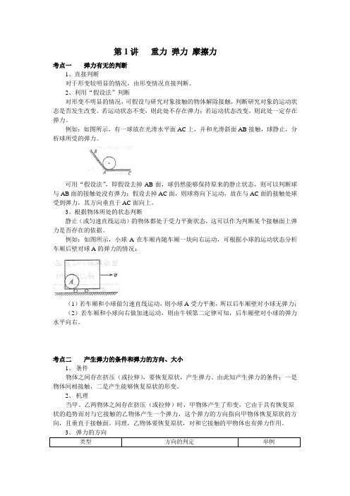 弹力有无的判断汇总
