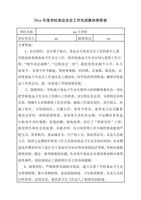20xx年度学校食品安全工作先进集体推荐表1(附事迹材料)