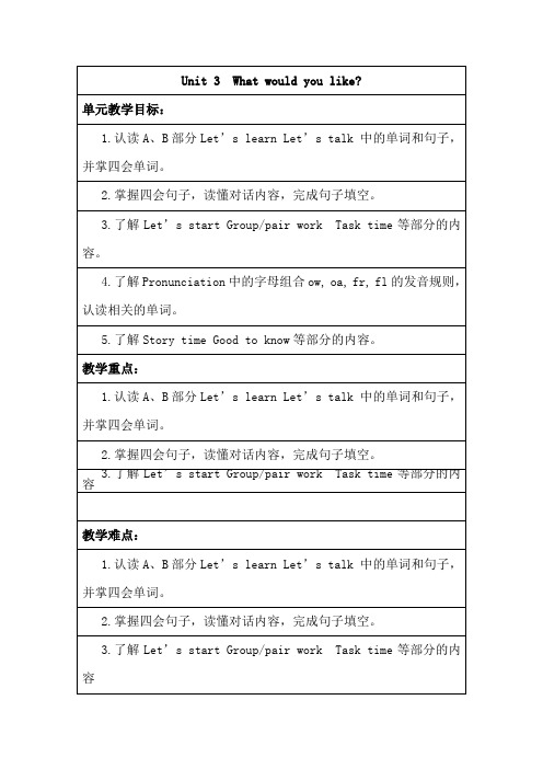 PEP五年级英语上册Unit 3 单元教案 3 精品