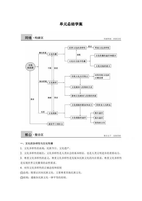 14-15学年高中政治人教版必修3学案 第二单元 文化传承与创新 单元总结