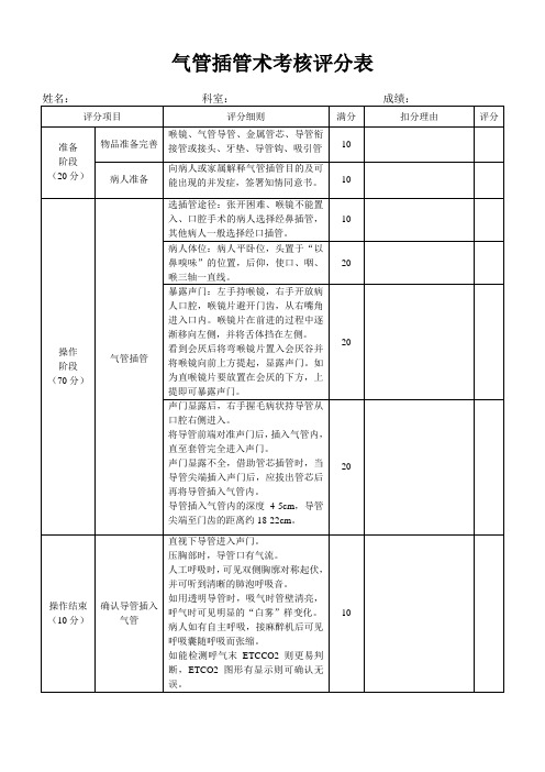 气管插管术操作考核_评分标准