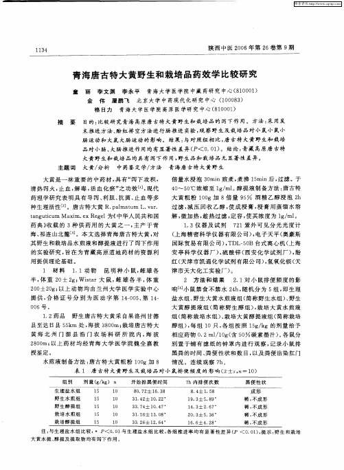 青海唐古特大黄野生和栽培品药效学比较研究