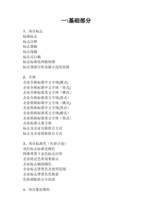 地产VI列表