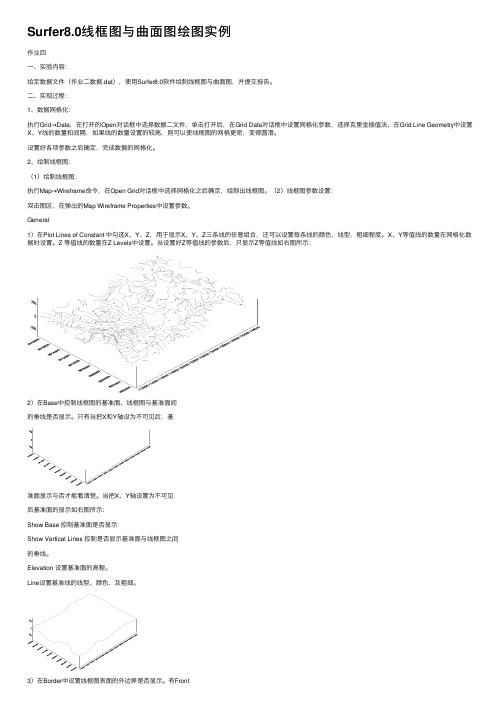 Surfer8.0线框图与曲面图绘图实例