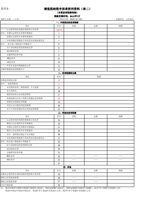 增值税纳税申报表-附表二(空)