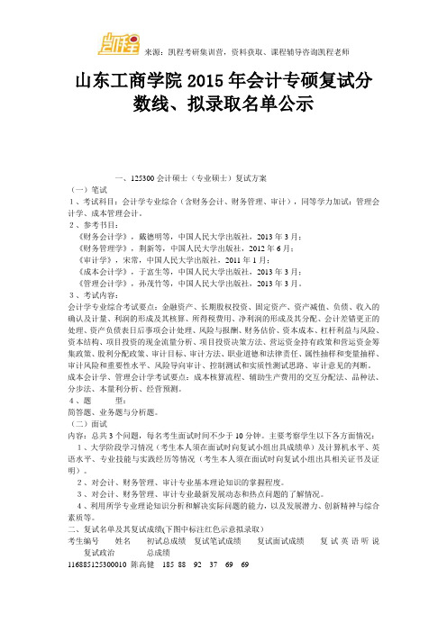 山东工商学院2015年会计专硕复试分数线、拟录取名单公示