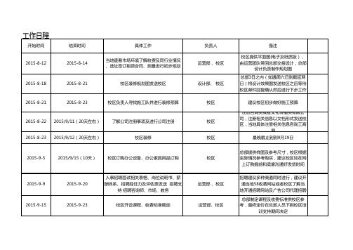 工作计划推进表