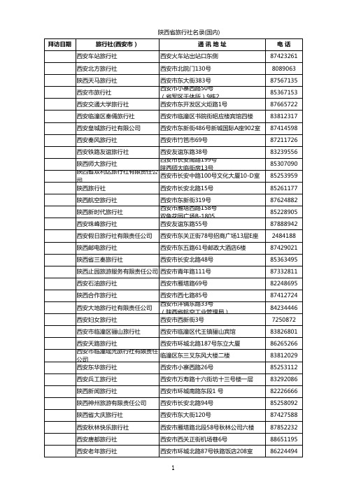 陕西省旅行社名录亓01