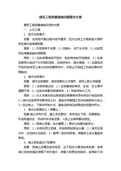 建筑工程质量通病问题整改方案