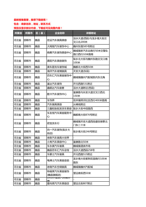 新版河北省邯郸市魏县汽车装饰企业公司商家户名录单联系方式地址大全85家