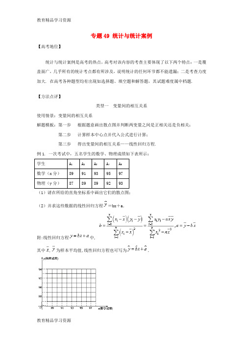 【小初高学习]2018年高考数学 专题49 统计与统计案例黄金解题模板