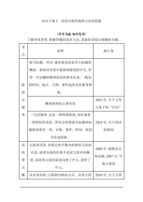 高三语文(浙江专用)总复习复习讲义：专题四 高分方案2 语段压缩类别和方法的把握 Word版含答案