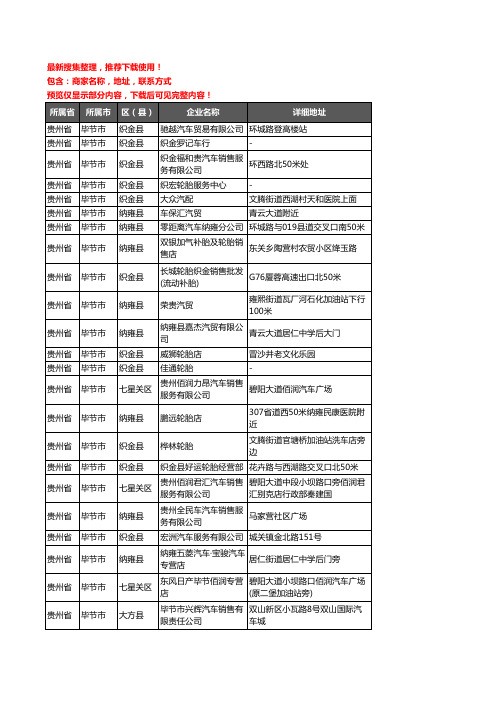 新版贵州省毕节市汽车4S店企业公司商家户名录单联系方式地址大全242家