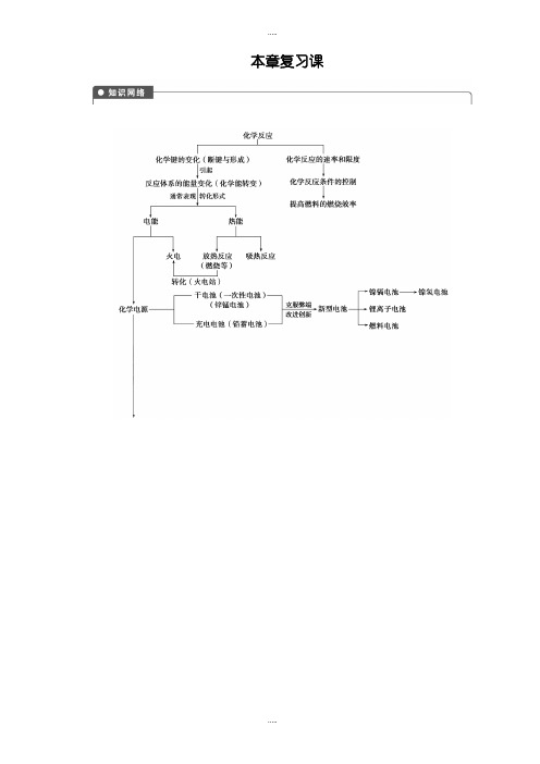 新编2019届人教版高中化学必修2第二章_本章复习课