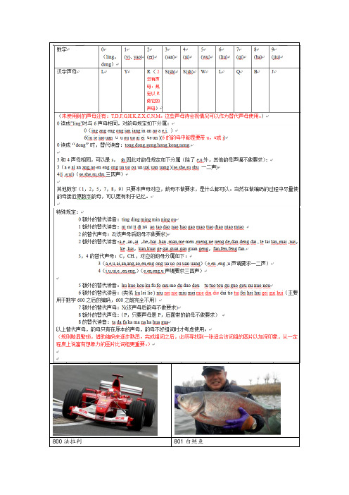 800-899数字谐音编码