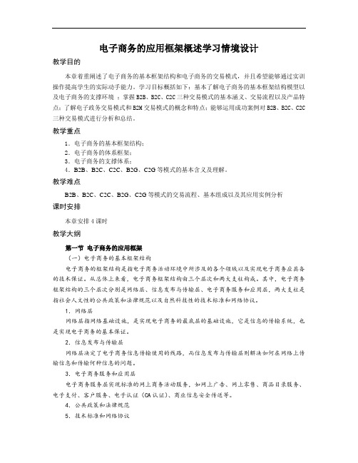 电子商务的应用框架概述学习情境设计