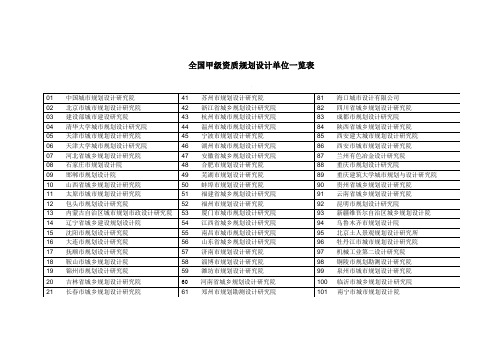 全国甲级资质规划设计单位