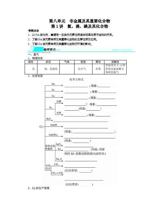 高考苏教版化学一轮复习精品教案 第8单元 第1讲 氯、溴、碘及其化合物