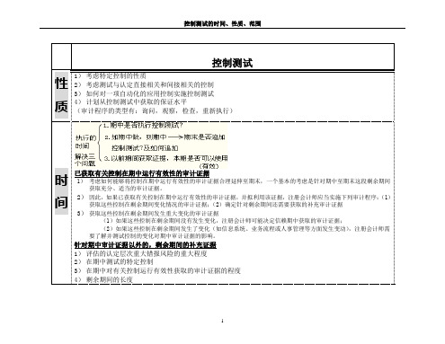 cpa审计中控制测试归纳