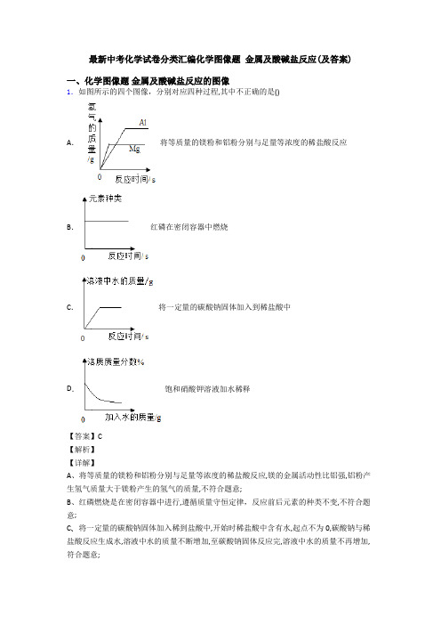 最新中考化学试卷分类汇编化学图像题 金属及酸碱盐反应(及答案)