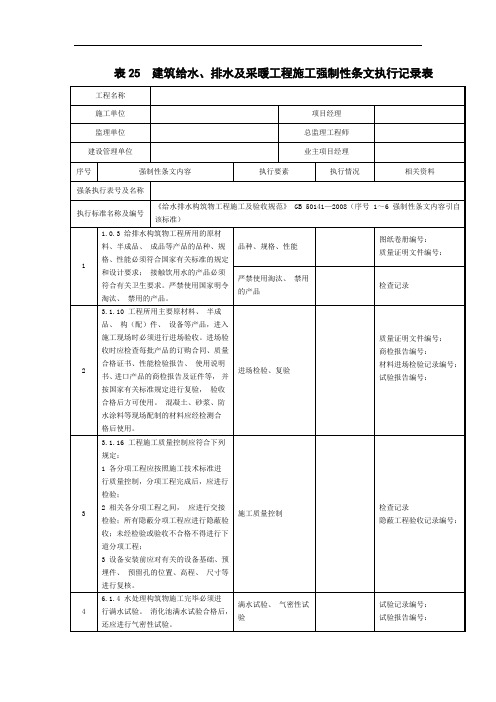 Q／GDW_10248-2016《输变电土建强条3》_表25__建筑给水、排水及采暖工程施工强制性条