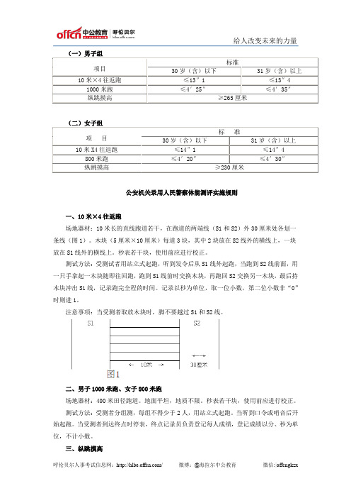 公安机关录用人民警察体能测评项目和标准(暂行)