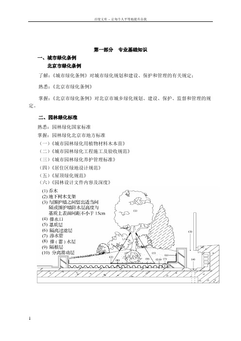 北京园林绿化中级职称大纲题库