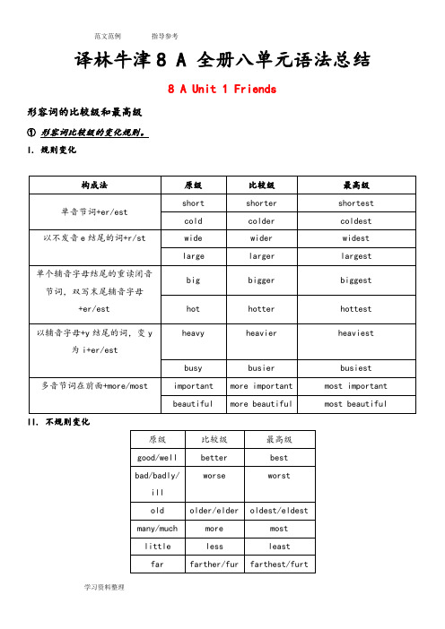译林牛津8A(全册)八单元语法总结