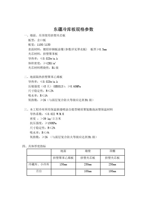 冷库保温板参数