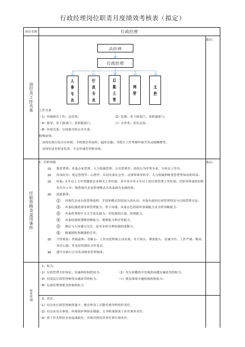 行政经理岗位职责月度绩效考核表(拟定)