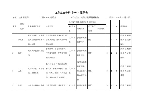 工作危害分析(JHA)记录表