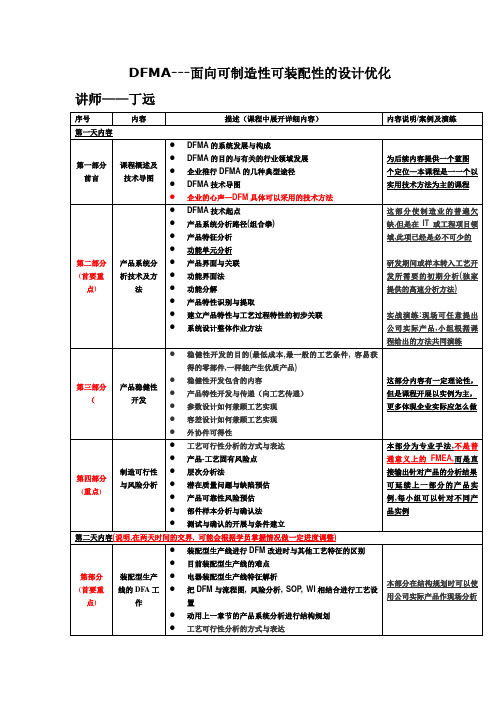 DFMA面向可制造性可装配性的设计优化