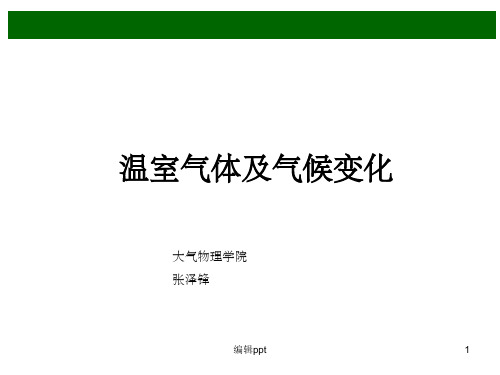 温室气体与温室效应